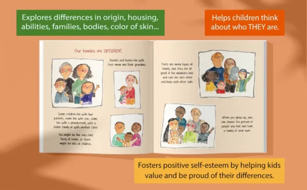 The Kids’ Book of Diversity: Empathy, Kindness and Respect for Differences - Image 6